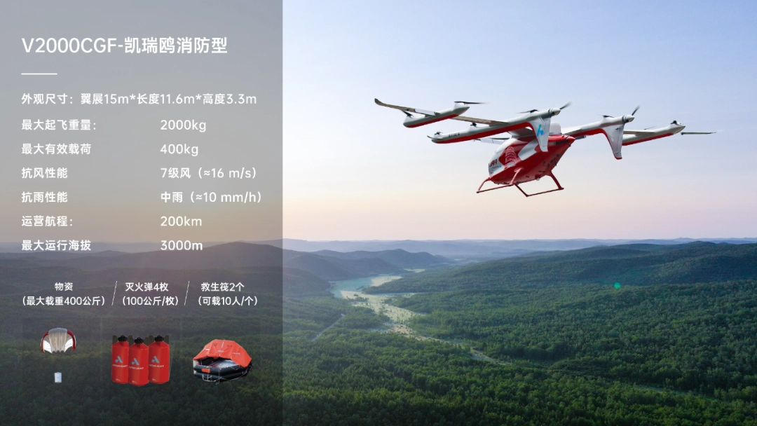 全球首次吨级 eVTOL 夜间消防演练完成,相比地面消防力量出警节约至少 1 小时 图片