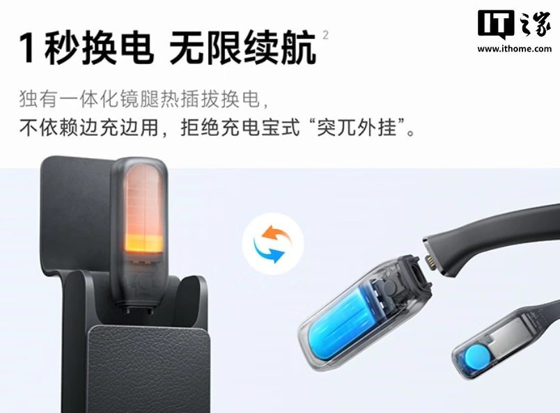 阿里千问第二款 AI 眼镜 S1 现货开售:双目显示、热插拔换电,国补到手价 3499 元