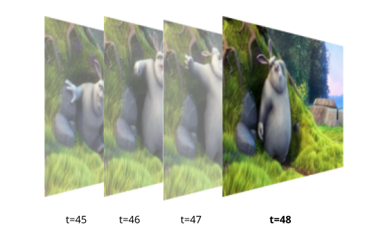 Video Frames