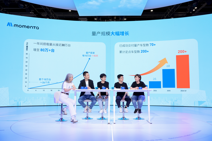 Momenta曹旭东:希望和中国所有AI公司书写东方硅谷传奇