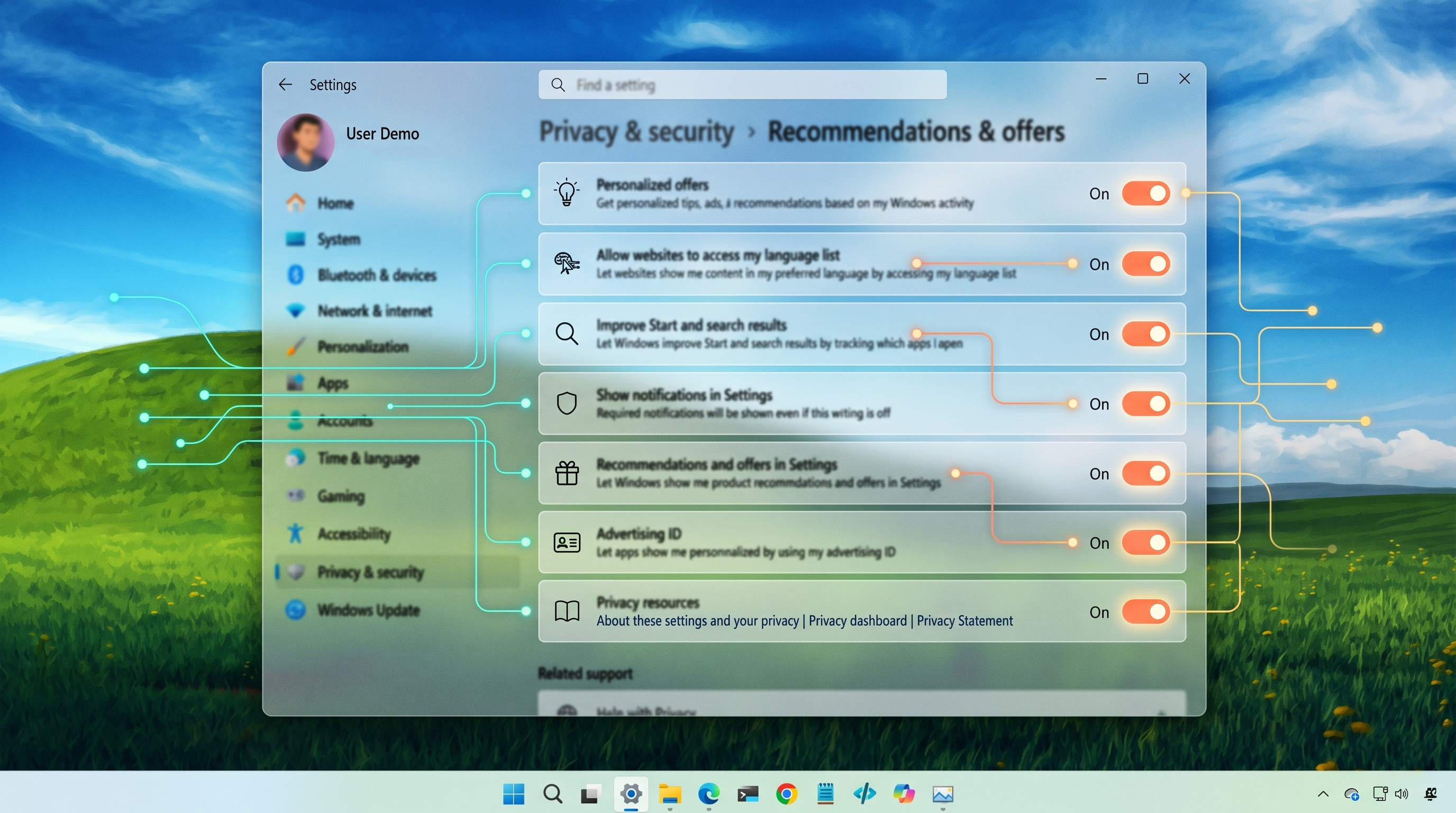 Screenshot of a Windows settings window titled "Privacy &amp; security > Recommendations &amp; offers" with toggle switches, all set to "On", over a scenic grassy hill background.