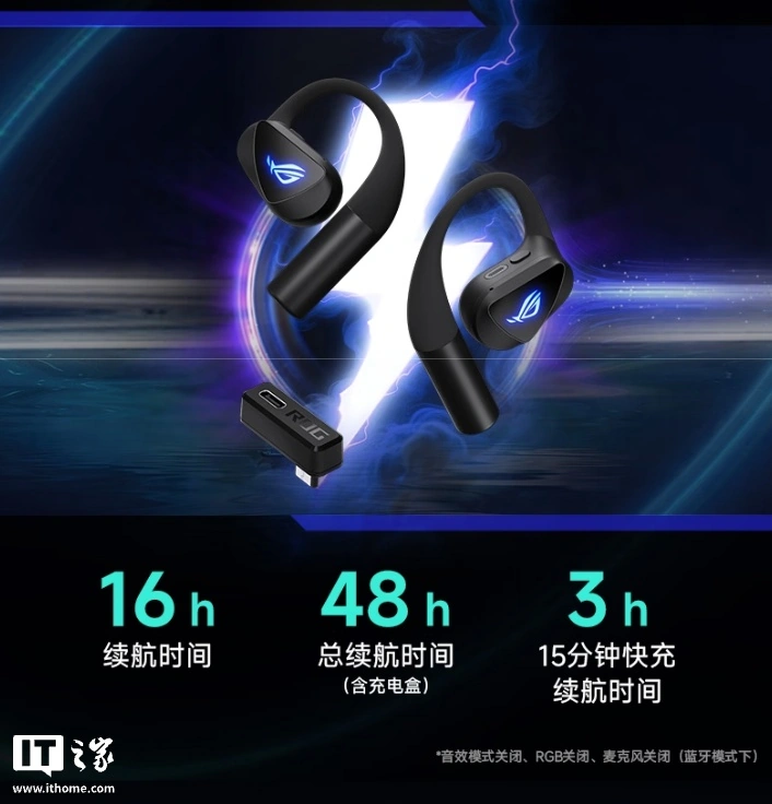 华硕 ROG 降临 Open Wireless 无线开放式游戏耳机发售:14.2mm 动圈、IPX5 认证,1199 元