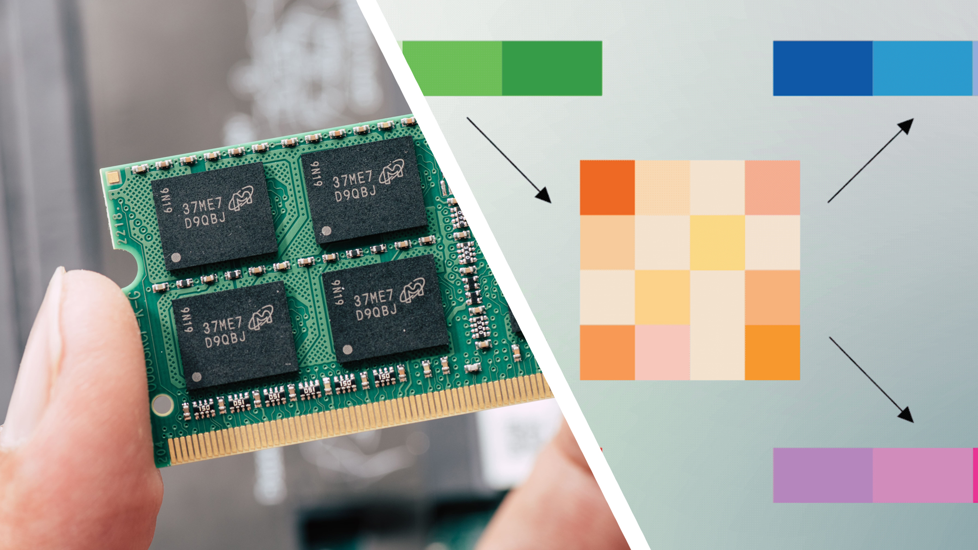 A RAM stick held between two fingers next to an illustration showing how the TurboQuant compression algorithm works