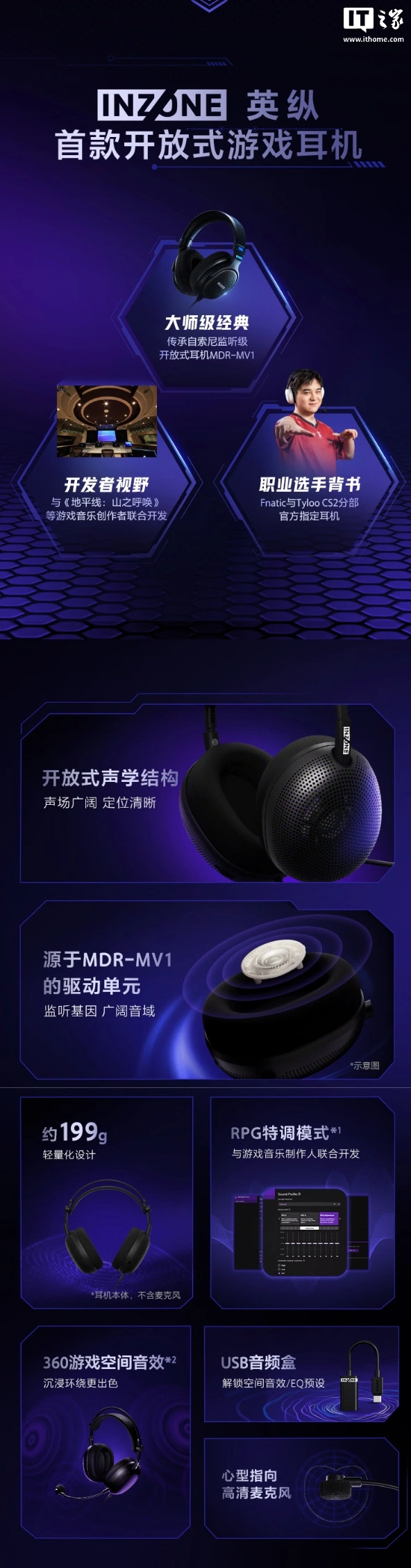 索尼 INZONE 英纵 H6 Air 开放式电竞耳机发售:199g 重量、40mm 动圈,1399 元