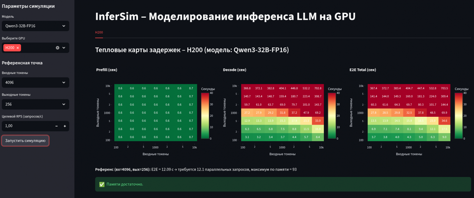 Пользовательский интерфейс на Streamlit Пользовательский интерфейс на Streamlit