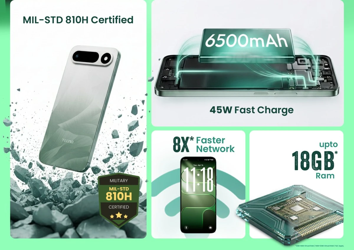 传音 Tecno Pop X 5G 手机发布:天玑 6400 芯片,6.78 英寸 720P LCD 屏幕