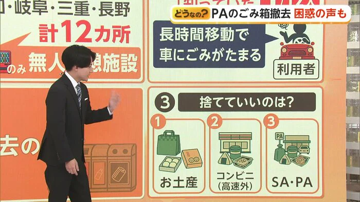 高速PAごみ箱に捨てていいのは？