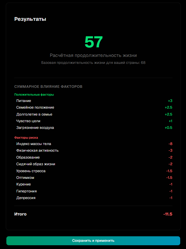 Мои результаты. 57 лет. Есть над чем работать Мои результаты. 57 лет. Есть над чем работать