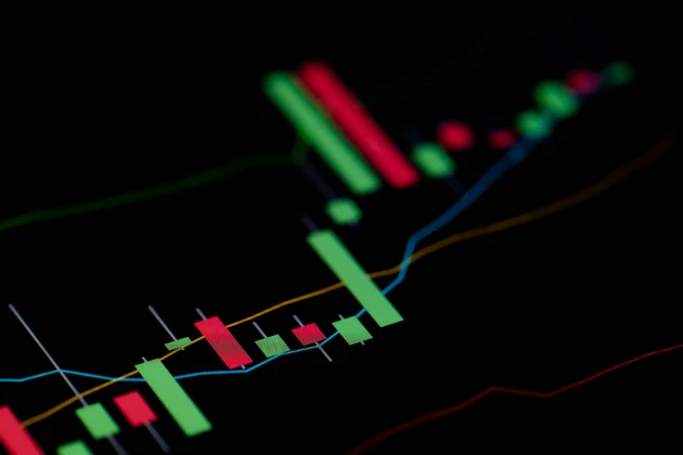 Close up shot on digital screen Candlestick Chart of stock market change and volatility prices profit or loss