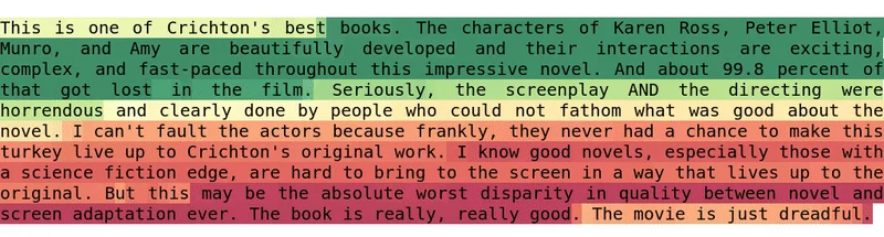 Sentiment Prediction