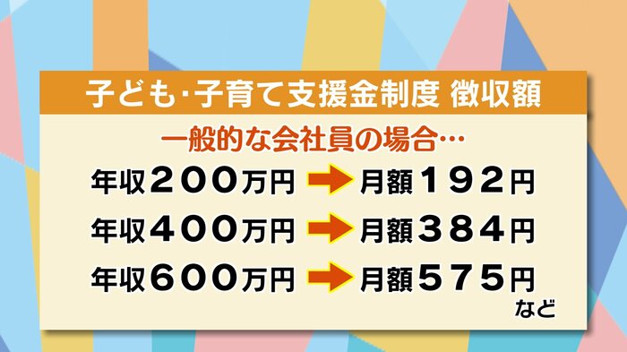 テレビ大分