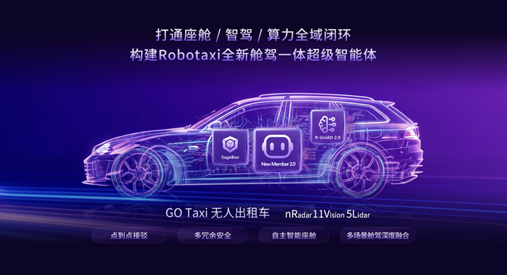赋能汽车智能进化,商汤绝影舱驾一体全场景智能体产品亮相北京车展