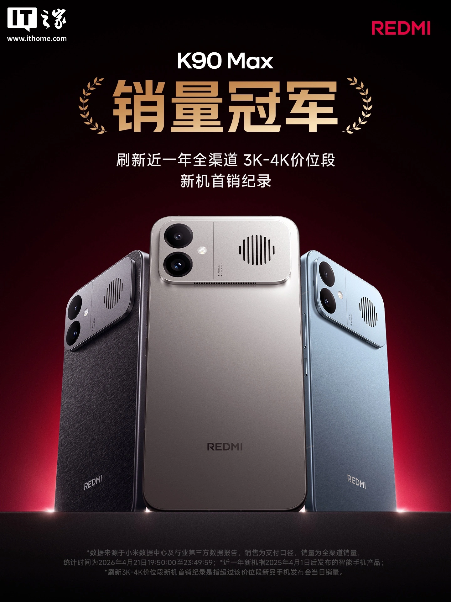 小米 REDMI 手机:发布 4 小时,K90 Max 刷新近一年全渠道 3K-4K 新机首销纪录