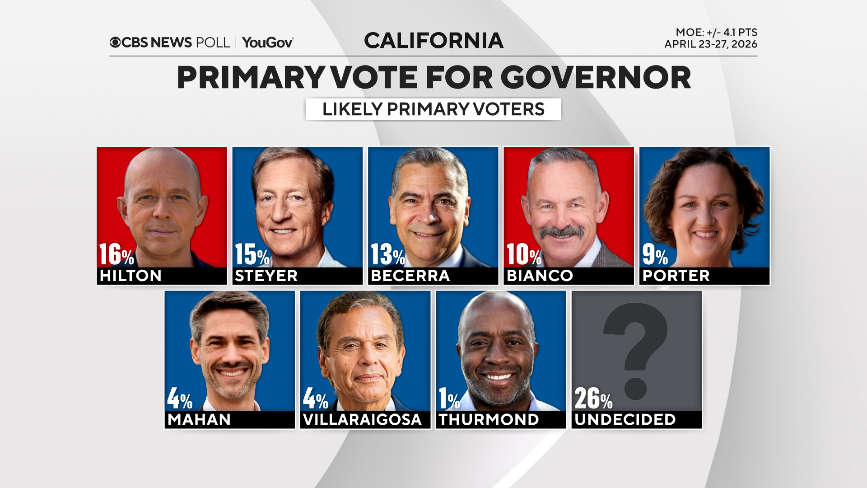 vote-choice.png 