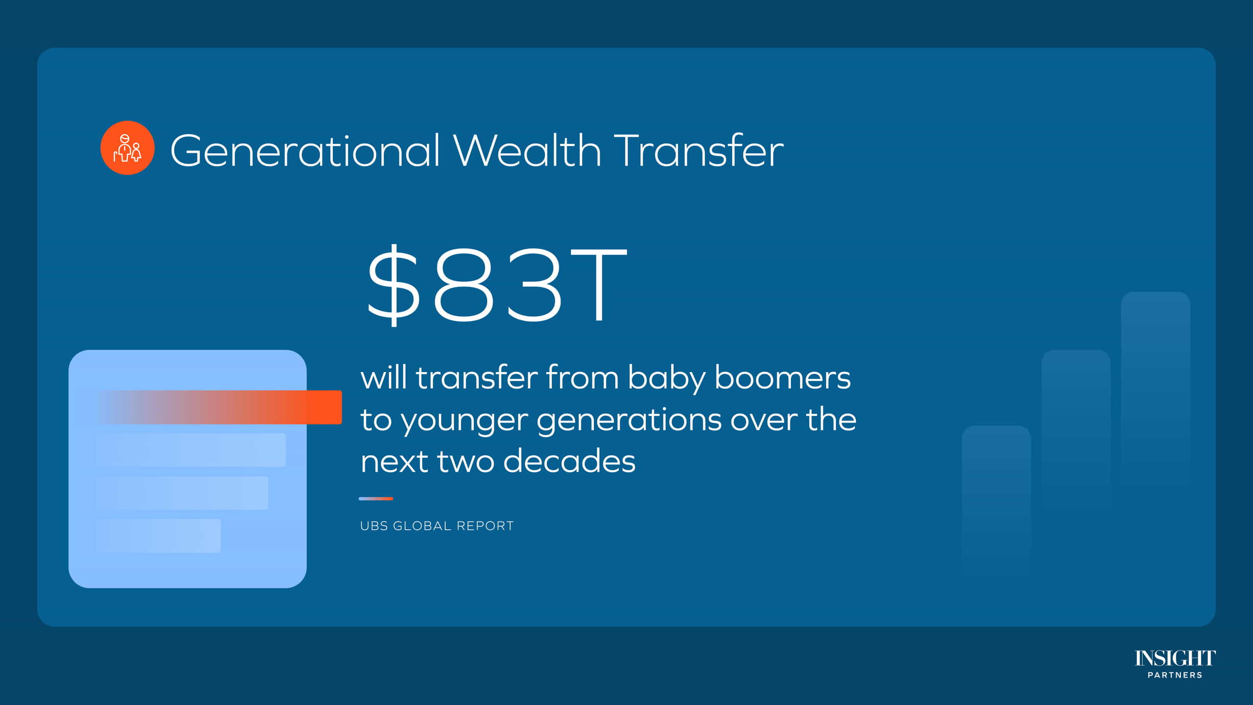 generational wealth transfer from baby boomers