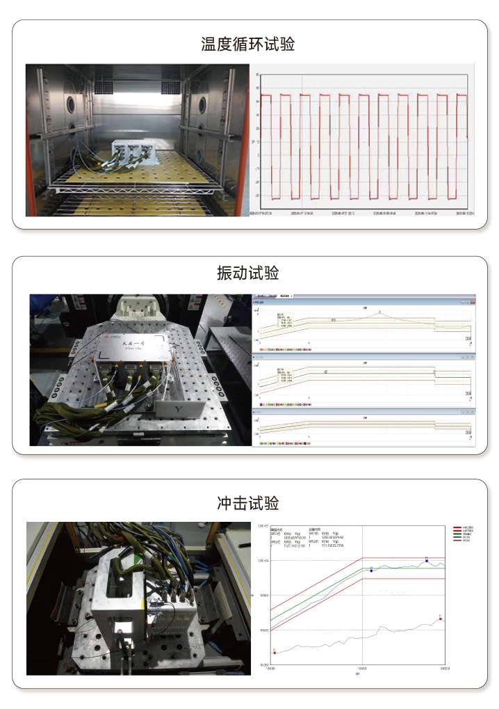 大航跃迁火箭“大脑”再获突破,火石一号顺利通过验收及鉴定试验 图片