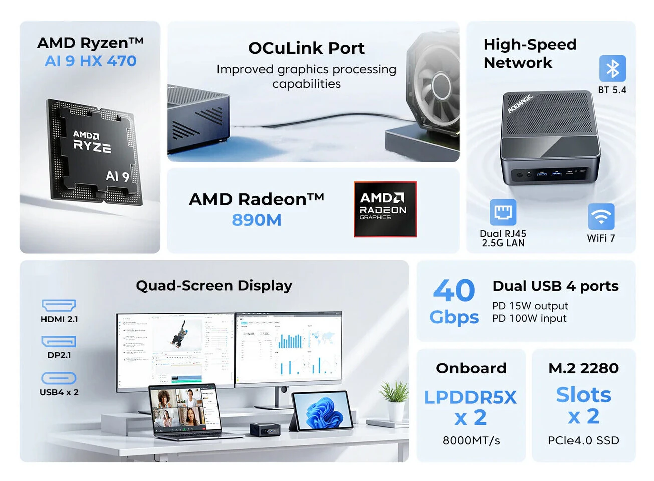 ACEMAGIC 阿迈奇推出 F5A 迷你主机:锐龙 AI 9 HX 470 处理器、32GB 内存,支持 OCuLink 外接显卡