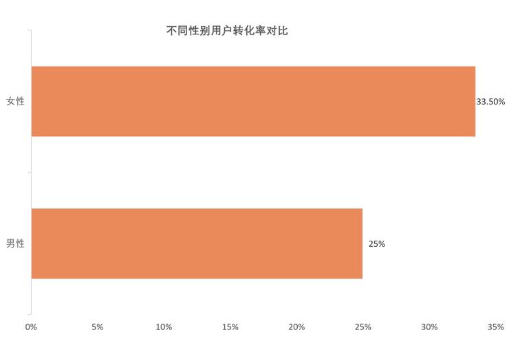 中国充电联盟与万勋科技联合发布《中国新能源汽车自动充电用户行为洞察报告》加速自动充电规模商用