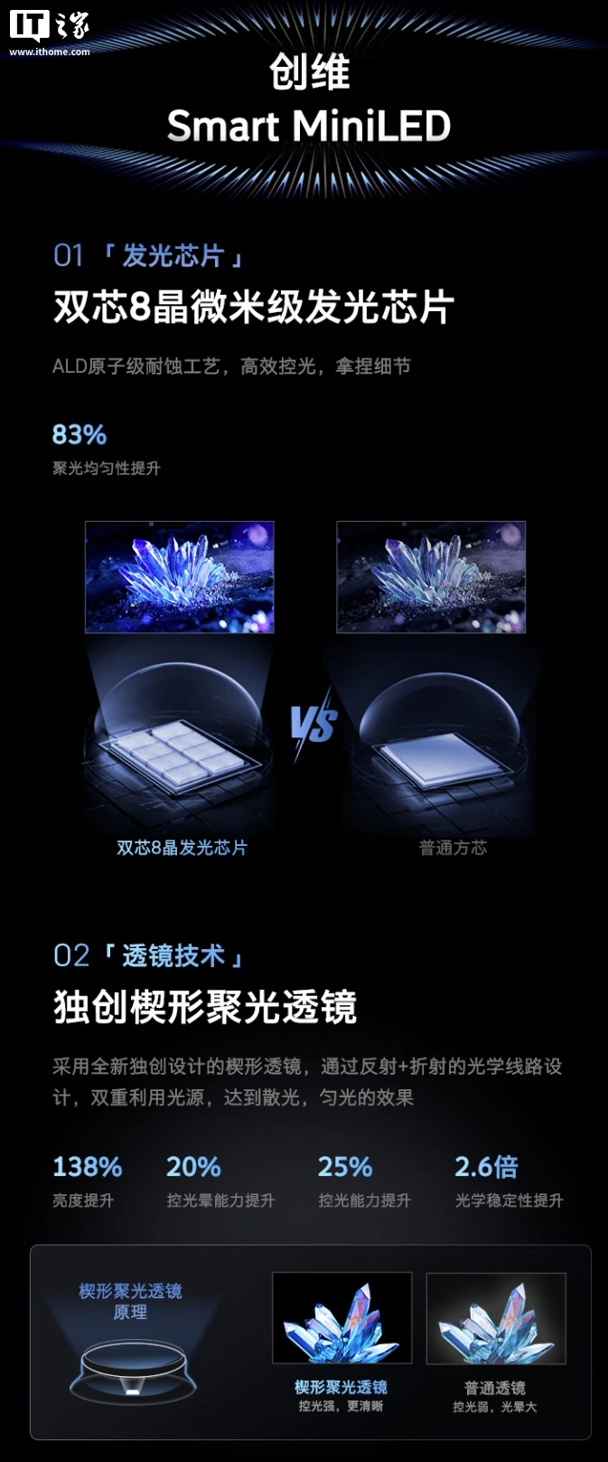 全新创维 G27Q MAX 显示器开启预售:27 英寸 2K 220Hz QD-Mini LED 面板,999 元