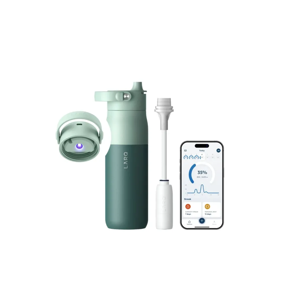 15+ Best Eco-Friendly Gifts for 2026: Sustainable Online Gift Guide