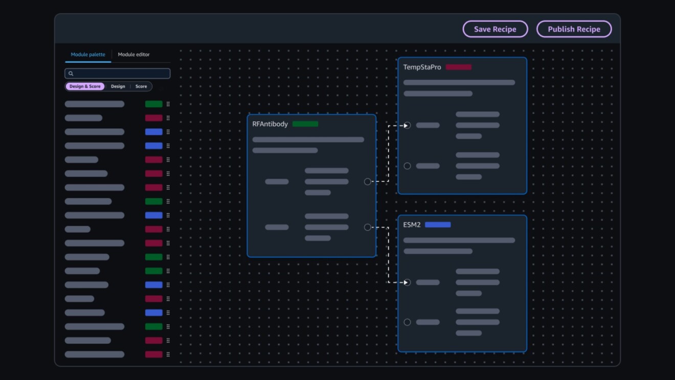 Amazon Bio Discovery’s catalog of open-source and commercial AI models for drug discovery.  