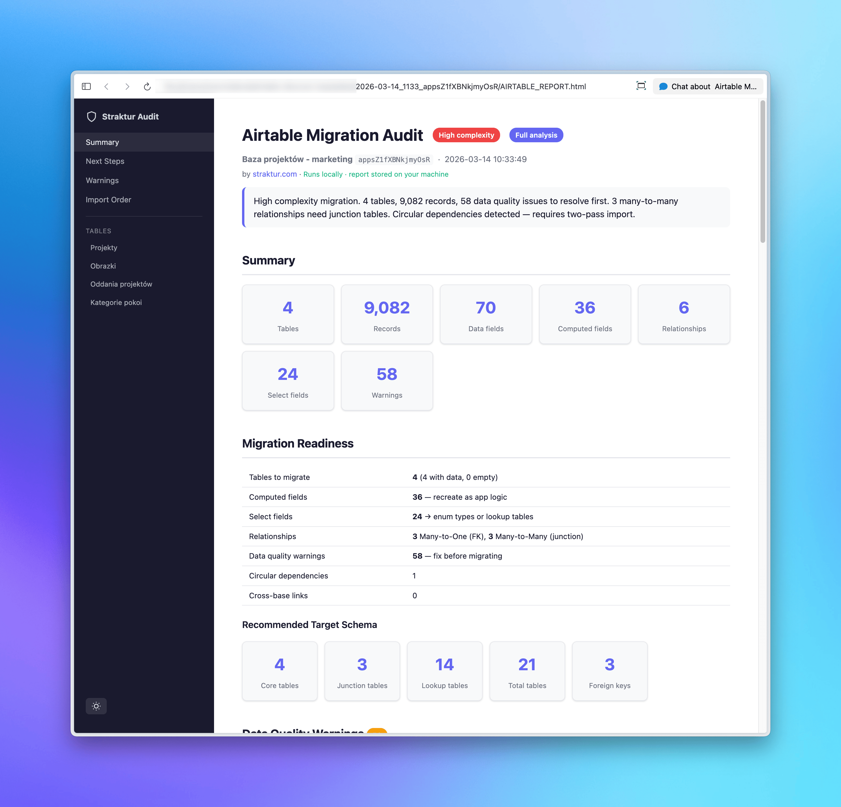 HTML Report Preview