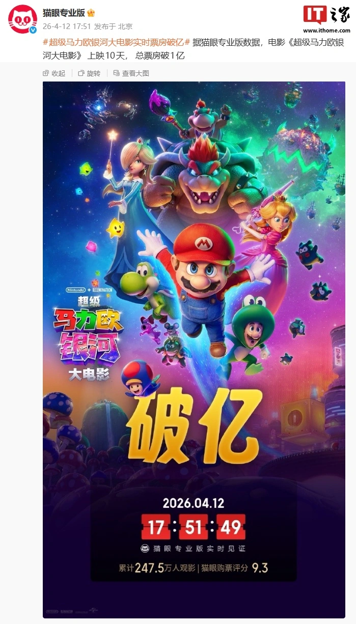 任天堂《超级马力欧银河大电影》上映 10 天,总票房破 1 亿