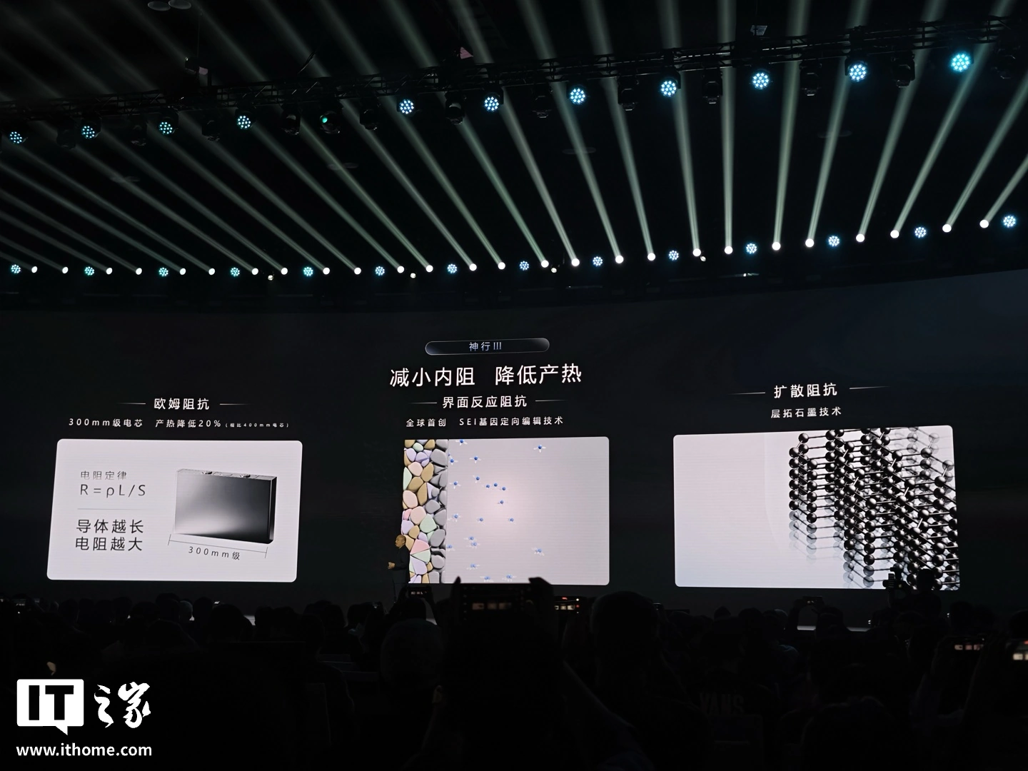 10%-98% 电量最快 6 分 27 秒!宁德时代发布第三代神行超充电池