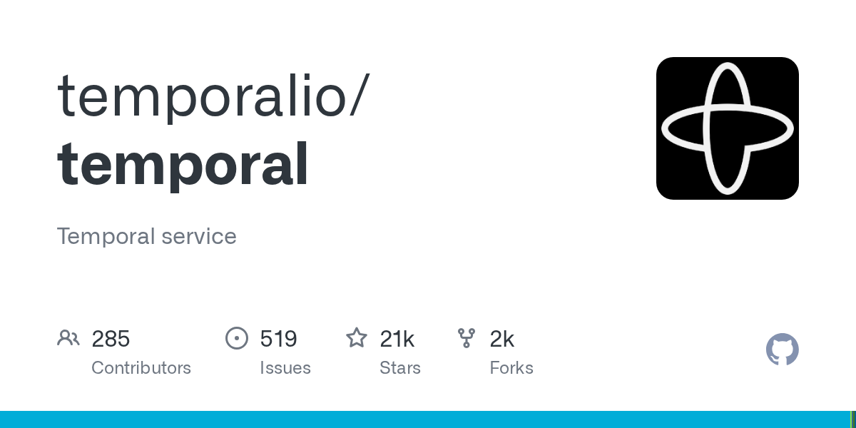 temporal preview