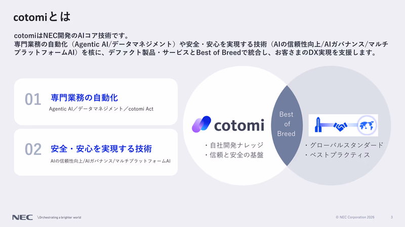 cotomiの特徴