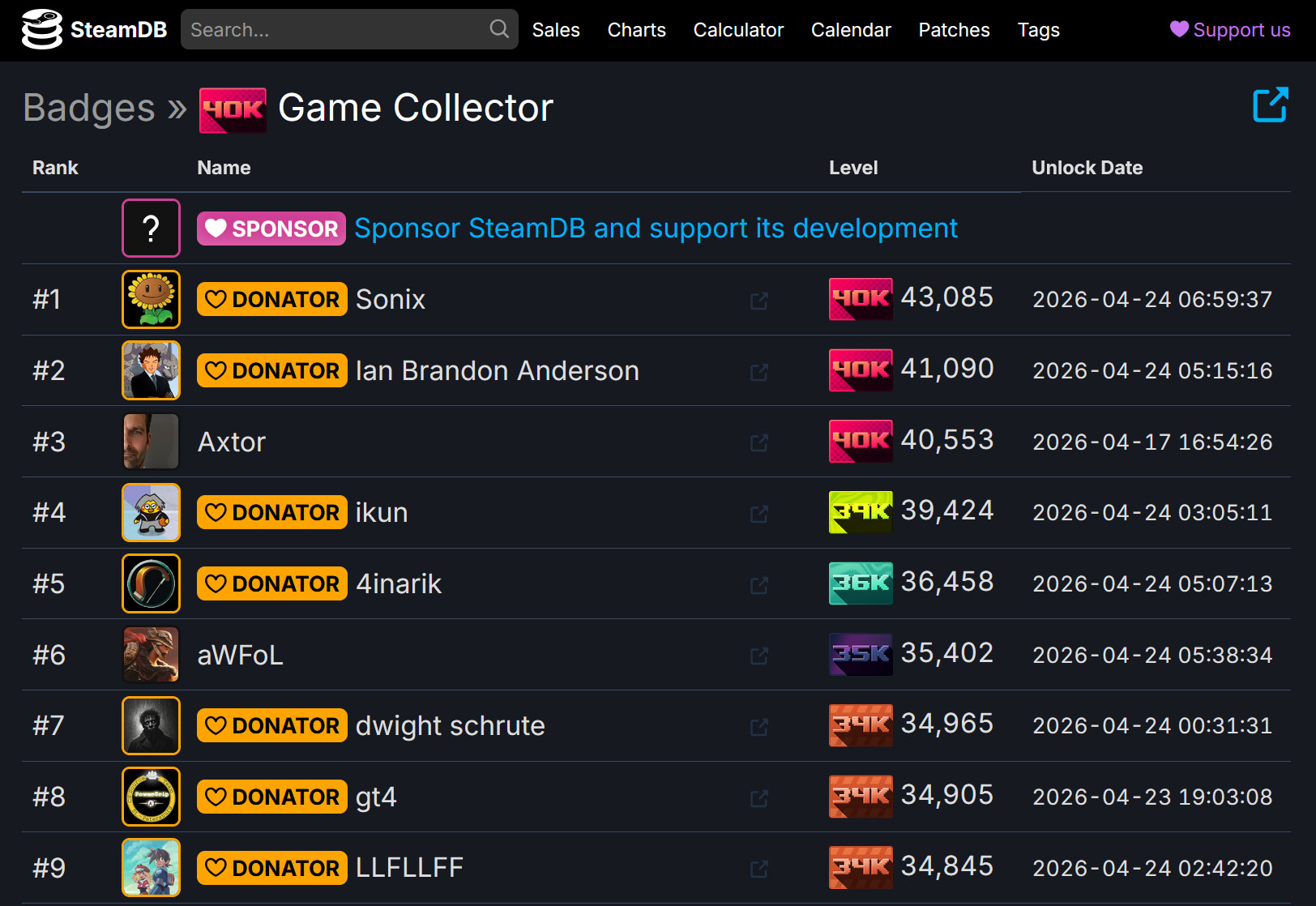 SteamDB screenshots
