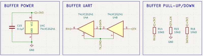 The DXL TTL front-end. Two tri-state buffers share a TX_EN gate: U4A drives RX from DATA when TX_EN is low, U4B drives DATA from TX when TX_EN is high. R14 pulls RX up, R15 pulls TX_EN down (default to listen), R16 pulls DATA up. Three-block schematic of the half-duplex front-end: buffer power, the RX/TX direction-switching pair built on a 74LVC2G241, and the pull-up/pull-down resistors on RX, TX_EN, and DATA