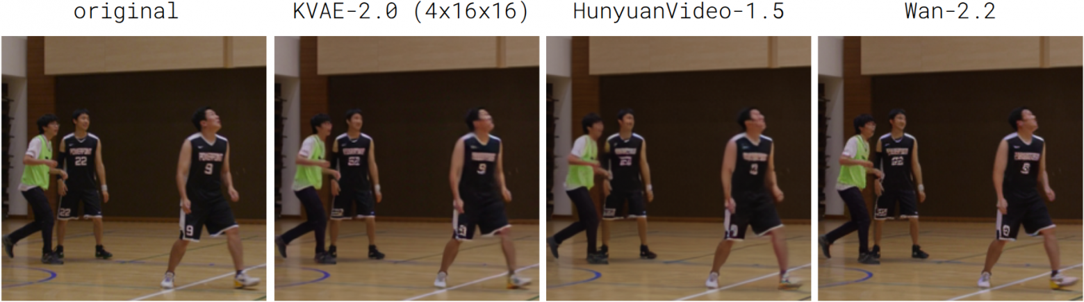Фрагмент кадра видео BasketballS3YonseiUniversity из датасета BVI-DVC: обратите внимание на цифру 9 на майке и шортах игрока, которую смазывают все модели, кроме KVAE-2.0 Фрагмент кадра видео BasketballS3YonseiUniversity из датасета BVI-DVC: обратите внимание на цифру 9 на майке и шортах игрока, которую смазывают все модели, кроме KVAE-2.0