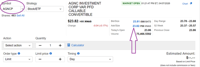 Live market prices screenshot for AGNCP