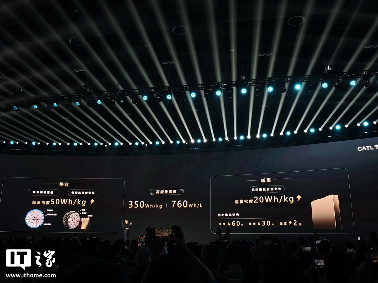 宁德时代发布第三代麒麟电池:等效 10C / 峰值 15C 超充,续航破千