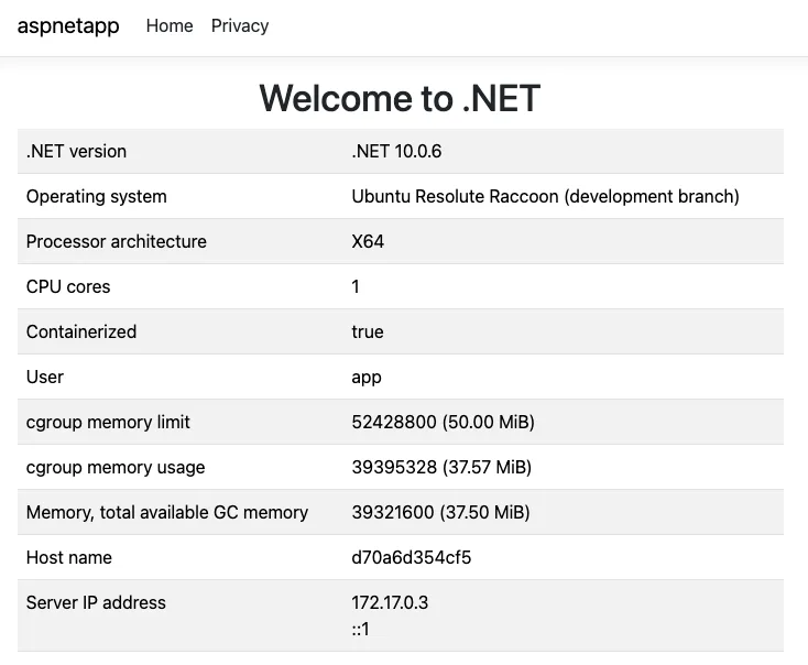 Welcome to .NET