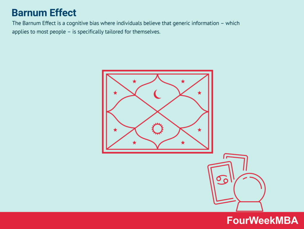barnum-effect