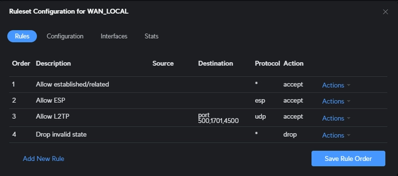 Ruleset Configurations for WAN_LOCAL