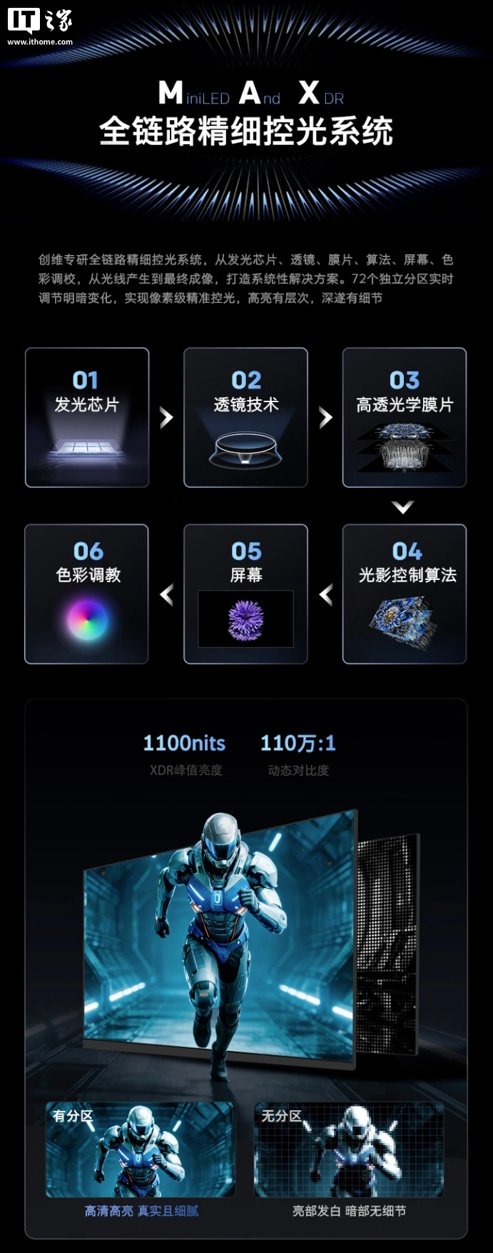 全新创维 G27Q MAX 显示器开启预售:27 英寸 2K 220Hz QD-Mini LED 面板,999 元