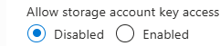 disabled