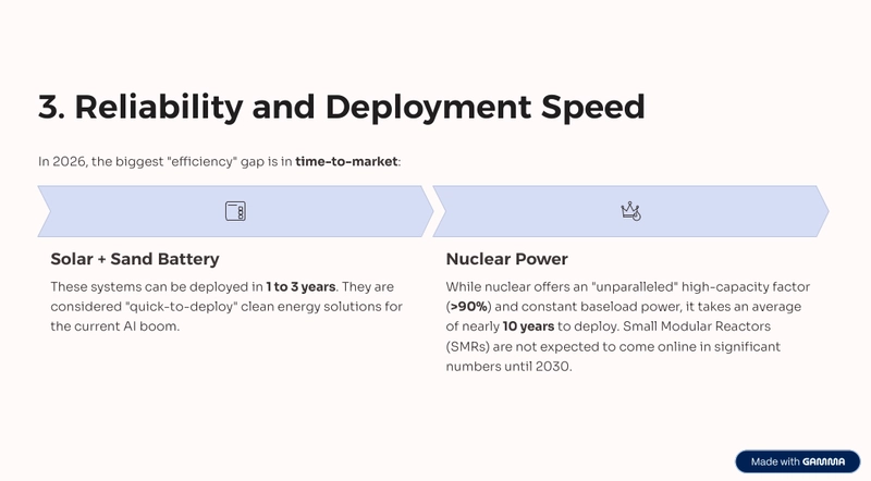 Reliability and Deployment Speed