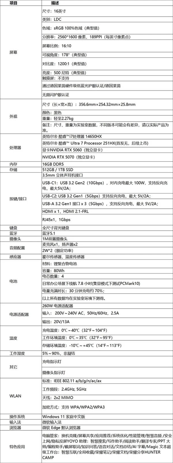荣耀推出 2026 款 WIN H7 游戏本:首发仅提供 i7-14650HX 处理器,可选 RTX5060/5070,9199 元起