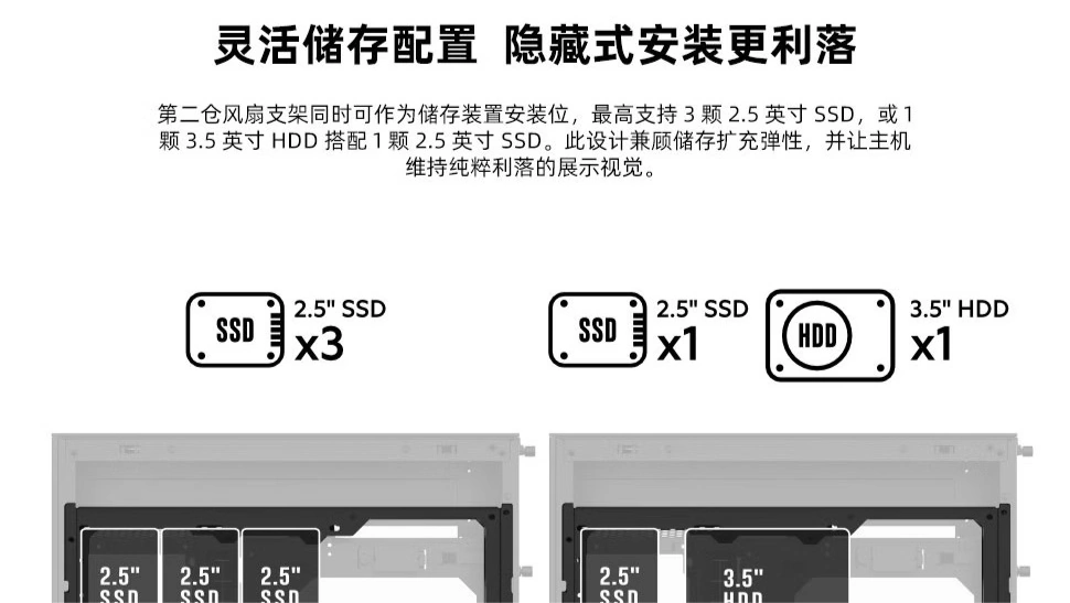 联力包豪斯 O11 VISON-M 机箱上市:三面玻璃 MATX 海景房,499 元起
