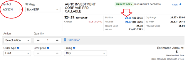 Live market prices screenshot for AGNCN