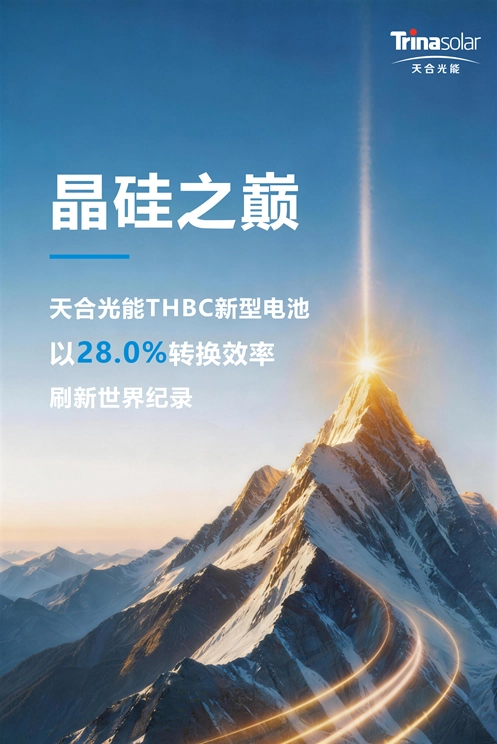 刷新晶硅电池效率新高度:天合光能 THBC 电池创 28.00% 效率世界纪录 图片