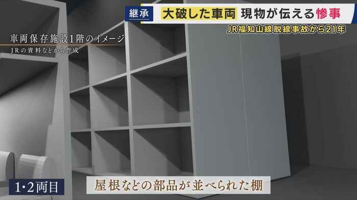 1両目から4両目は棚に屋根などの部品を並べる(車両保存施設のイメージ)