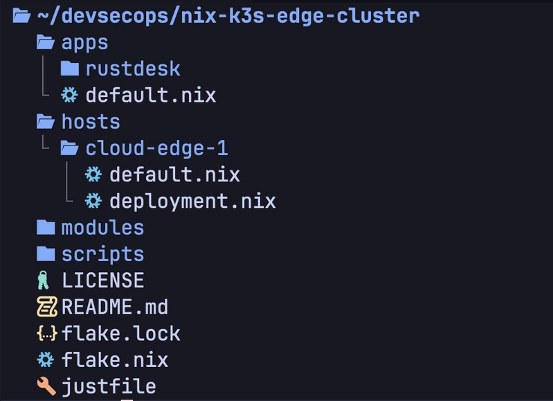Runtime repo structure
