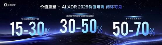 硅基员工批量上线,企业安全的首要任务是办理「Agent身份证」