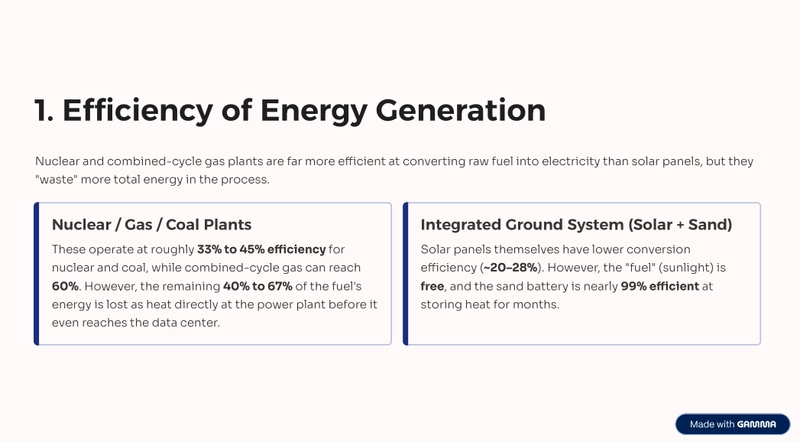 Efficiency of Energy Generation