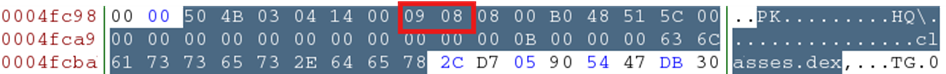 Рисунок 17. Структура Local File Header в ZIP Рисунок 17. Структура Local File Header в ZIP